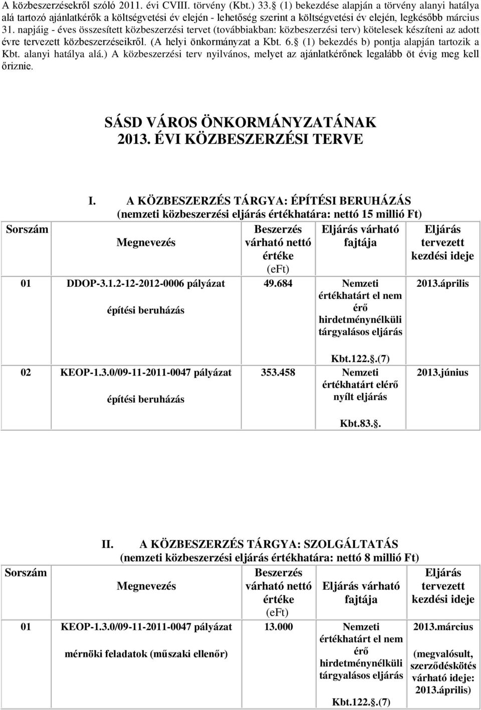 napjáig - éves összesített közbeszerzési tervet (továbbiakban: közbeszerzési terv) kötelesek készíteni az adott évre tervezett közbeszerzéseikről. (A helyi önkormányzat a Kbt. 6.