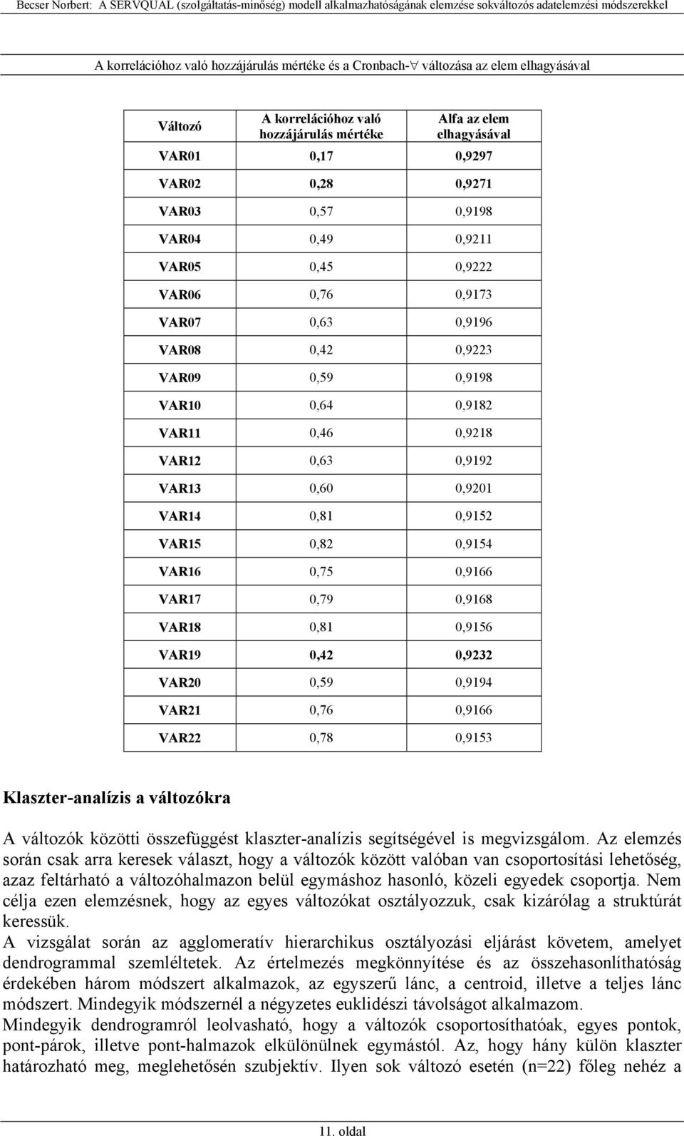 VAR14 0,81 0,9152 VAR15 0,82 0,9154 VAR16 0,75 0,9166 VAR17 0,79 0,9168 VAR18 0,81 0,9156 VAR19 0,42 0,9232 VAR20 0,59 0,9194 VAR21 0,76 0,9166 VAR22 0,78 0,9153 Klaszter-analízis a változókra A