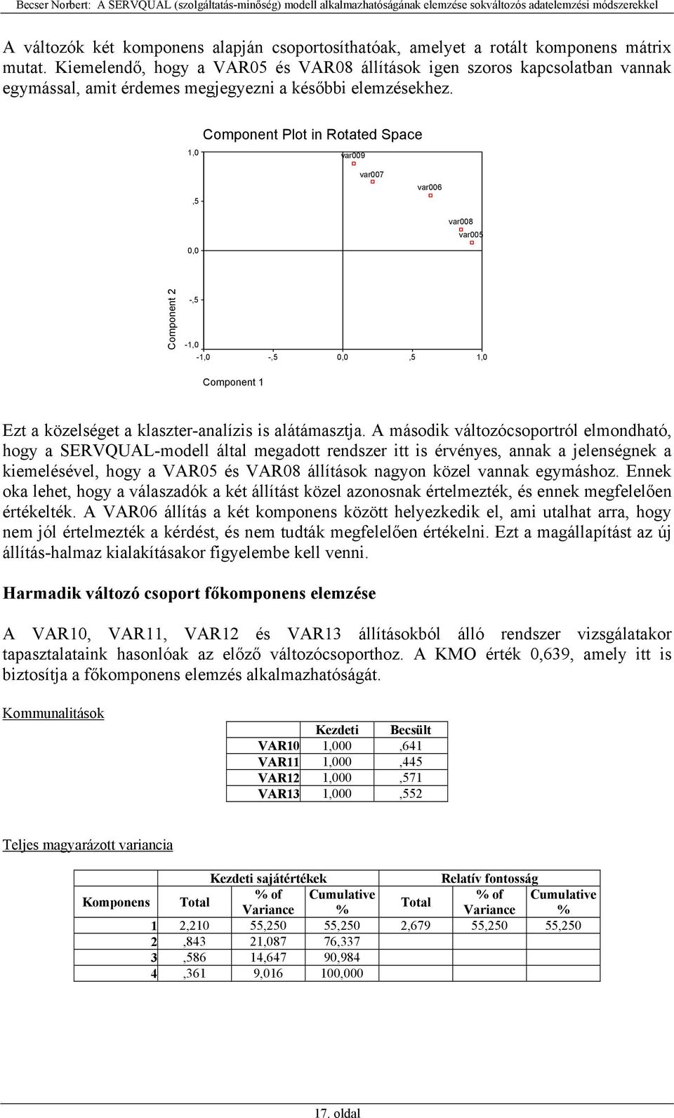 1,0 Component Plot in Rotated Space var009,5 var007 var006 var008 var005 0,0 Component 2 -,5-1,0-1,0 -,5 0,0,5 1,0 Component 1 Ezt a közelséget a klaszter-analízis is alátámasztja.