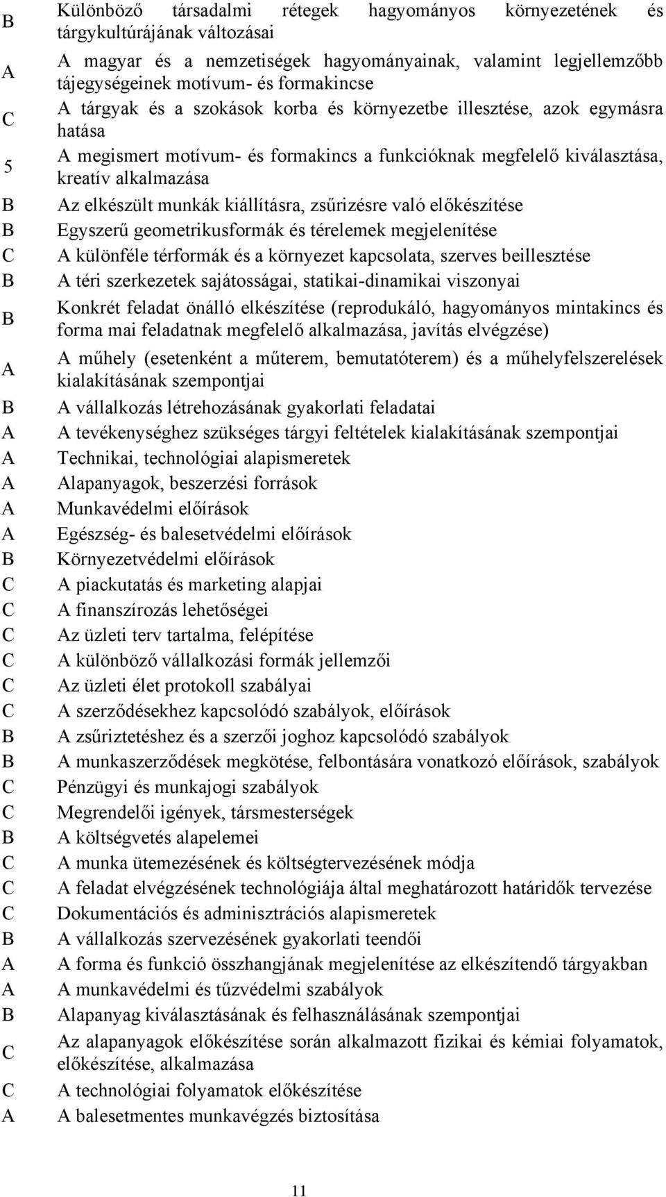 funkcióknak megfelelő kiválasztása, kreatív alkalmazása Az elkészült munkák kiállításra, zsűrizésre való előkészítése Egyszerű geometrikusformák és térelemek megjelenítése A különféle térformák és a