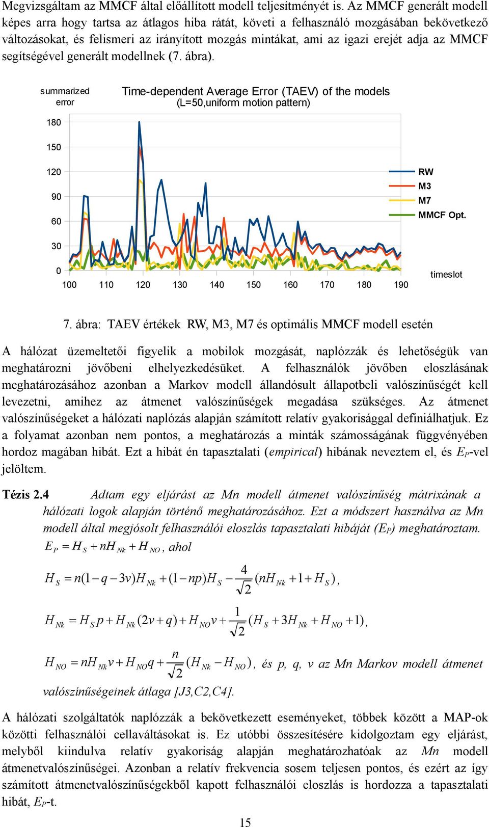 MMF segítségével generált modellnek (7. ábra). summarized error Time-dependent Average Error (TAEV) of the models (L=50,uniform motion pattern) 180 150 120 90 60 RW M3 M7 MMF Opt.