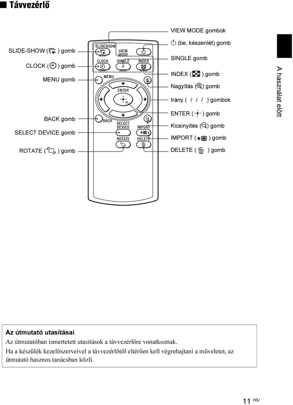 használat előtt ROTATE ( ) gomb DELETE ( ) gomb Az útmutató utasításai Az útmutatóban ismertetett utasítások a távvezérlőre