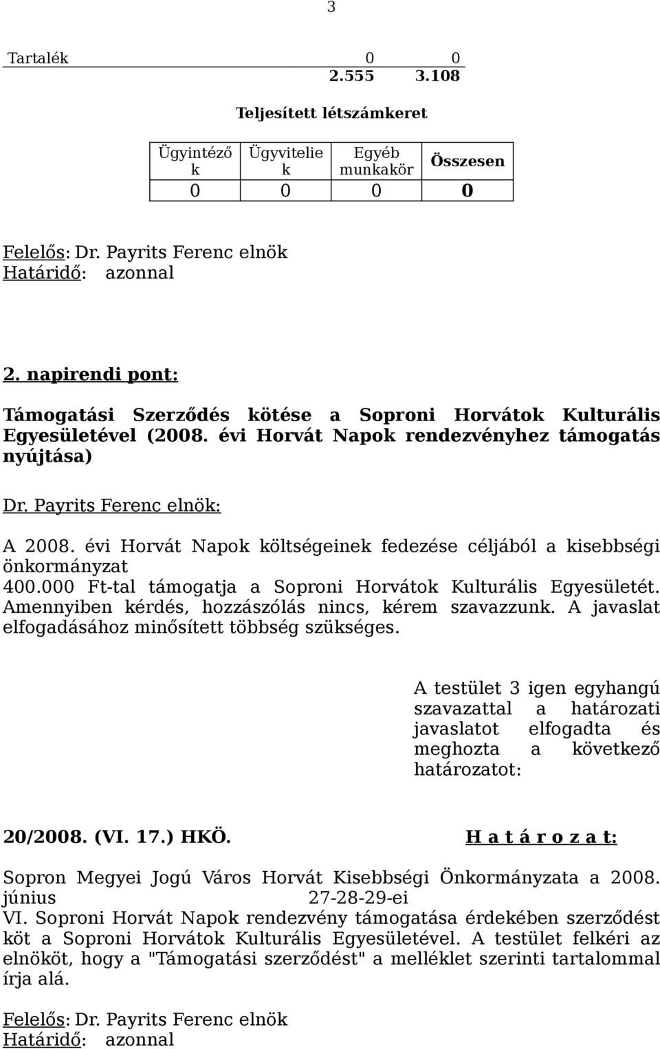 évi Horvát Napok költségeinek fedezése céljából a kisebbségi önkormányzat 400.000 Ft-tal támogatja a Soproni Horvátok Kulturális Egyesületét. Amennyiben kérdés, hozzászólás nincs, kérem szavazzunk.