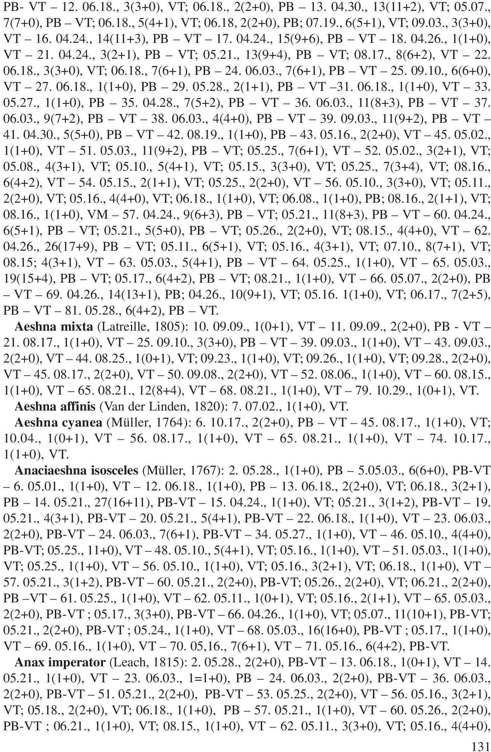 , 7(6+1), PB VT 25. 09.10., 6(6+0), VT 27. 06.18., 1(1+0), PB 29. 05.28., 2(1+1), PB VT 31. 06.18., 1(1+0), VT 33. 05.27., 1(1+0), PB 35. 04.28., 7(5+2), PB VT 36. 06.03., 11(8+3), PB VT 37. 06.03., 9(7+2), PB VT 38.