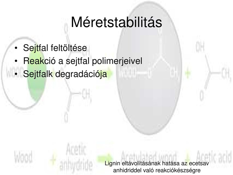 degradációja Lignin eltávolításának