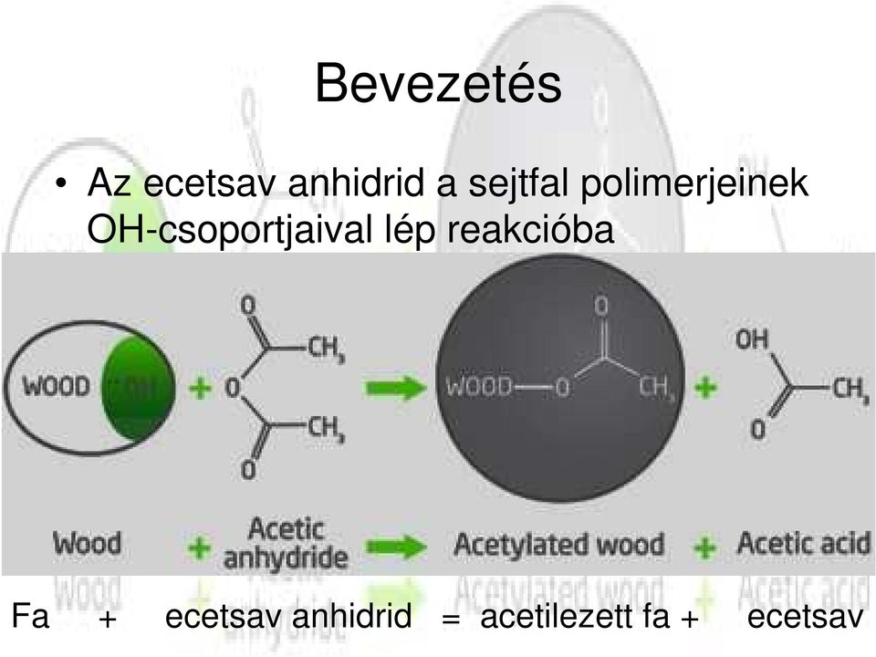 OH-csoportjaival lép reakcióba Fa