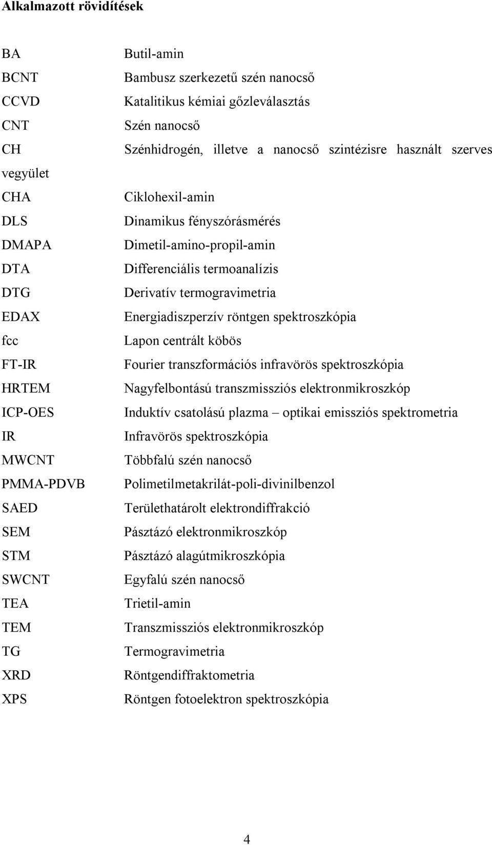 termoanalízis Derivatív termogravimetria Energiadiszperzív röntgen spektroszkópia Lapon centrált köbös Fourier transzformációs infravörös spektroszkópia Nagyfelbontású transzmissziós