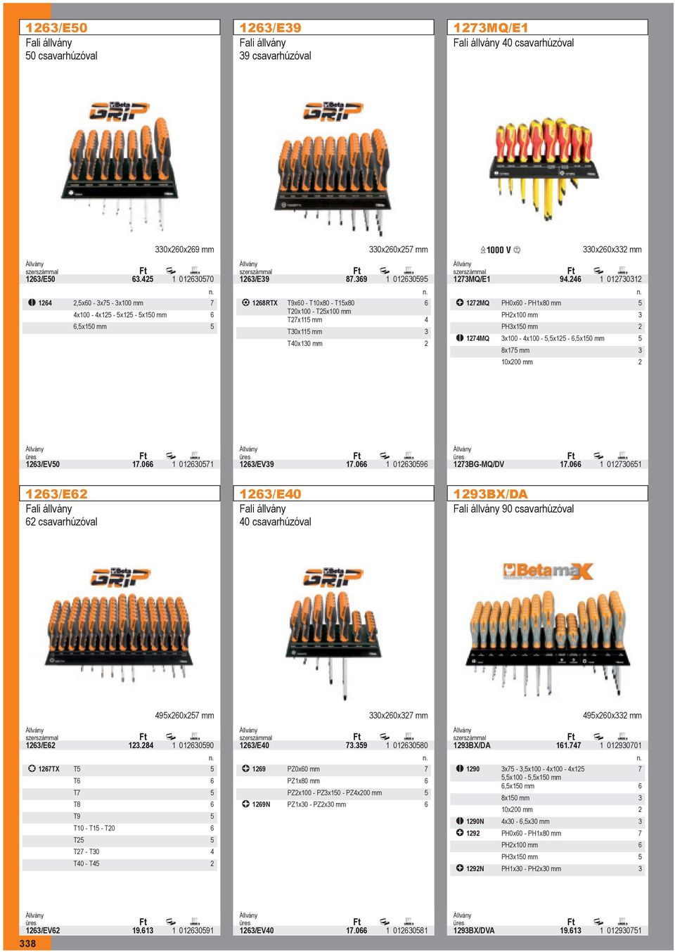 24 023032 22MQ PH0x0 - PHx80 mm PH2x00 mm 3 PH3x0 mm 2 24MQ 3x00-4x00 -,x2 -,x0 mm 8x mm 3 0x200 mm 2 23/EV0.0 0230 23/EV39.0 02309 23BG-MQ/DV.