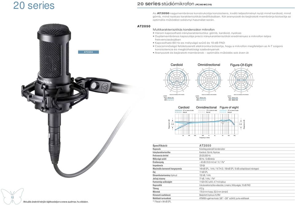 AT2050 AT2050 Multikarakterisztikás kondenzátor mikrofon Három kapcsolható iránykarakterisztika: gömb, kardioid, nyolcas Duplamembrános kapszulája precíz iránykarakterisztikát eredményez a mikrofon