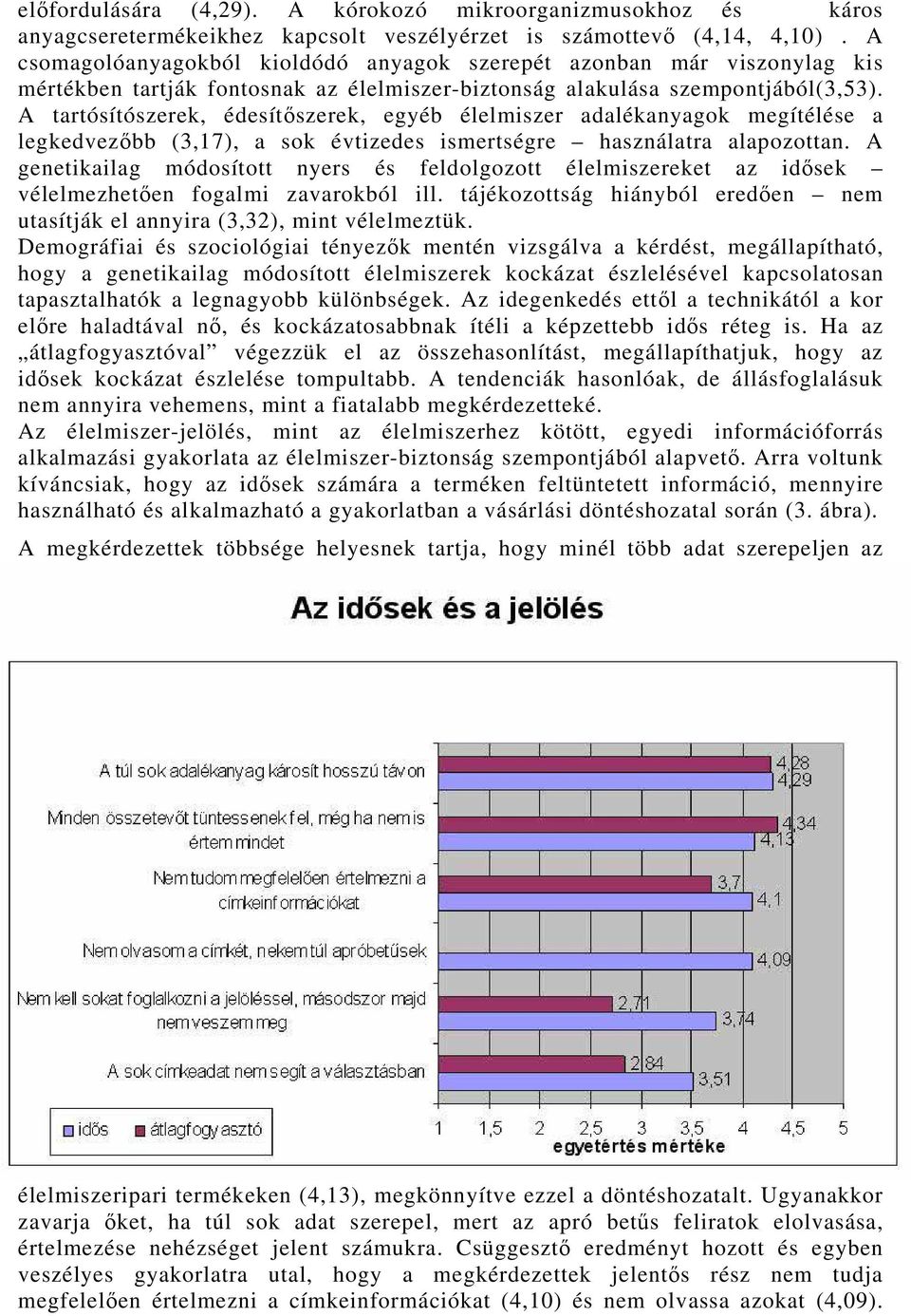 A tartósítószerek, édesítőszerek, egyéb élelmiszer adalékanyagok megítélése a legkedvezőbb (3,17), a sok évtizedes ismertségre használatra alapozottan.