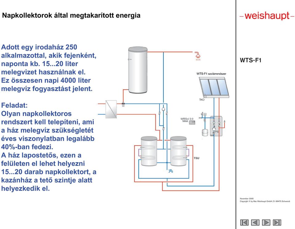 WTS-F1 Feladat: Olyan napkollektoros rendszert kell telepíteni, ami a ház melegvíz szükségletét éves viszonylatban legalább 40%-ban