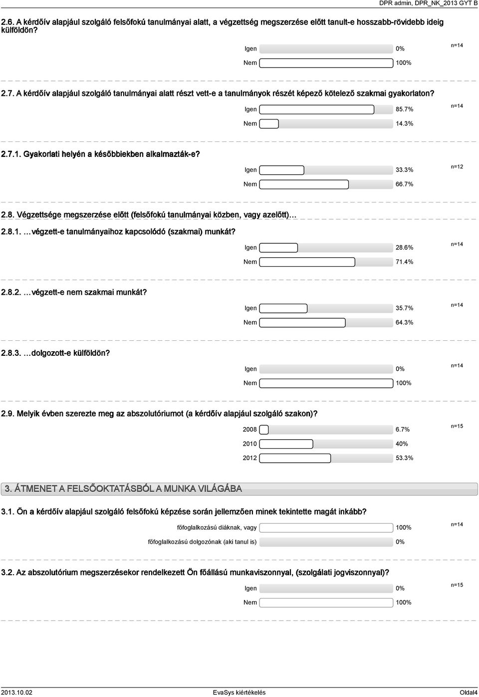 7% n=.8. Végzettsége megszerzése előtt (felsőfokú tanulmányai közben, vagy azelőtt).8.. végzett-e tanulmányaihoz kapcsolódó (szakmai) munkát? Igen 8.6% Nem 7.%.8.. végzett-e nem szakmai munkát? Igen.7% Nem 6.