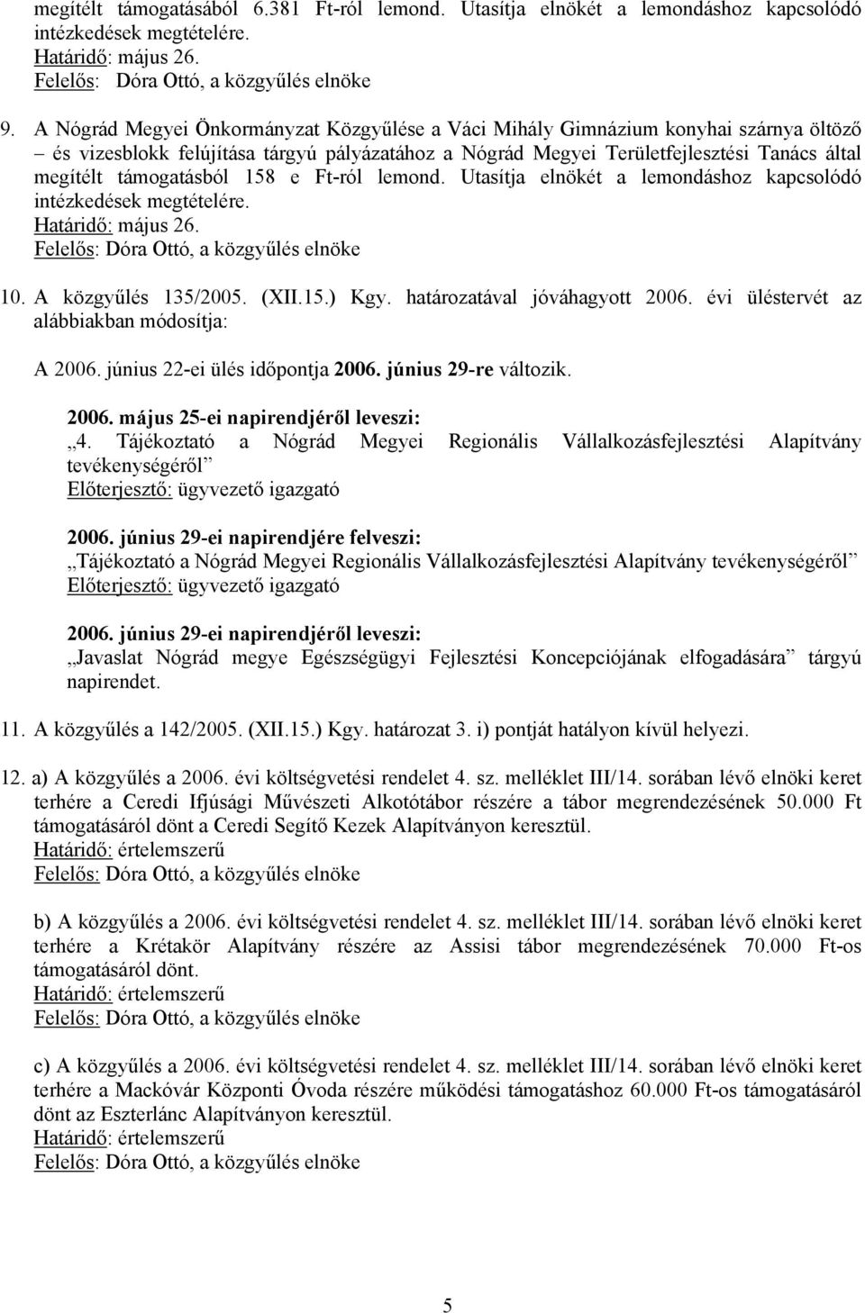 támogatásból 158 e Ft-ról lemond. Utasítja elnökét a lemondáshoz kapcsolódó intézkedések megtételére. Határidő: május 26. 10. A közgyűlés 135/2005. (XII.15.) Kgy. határozatával jóváhagyott 2006.