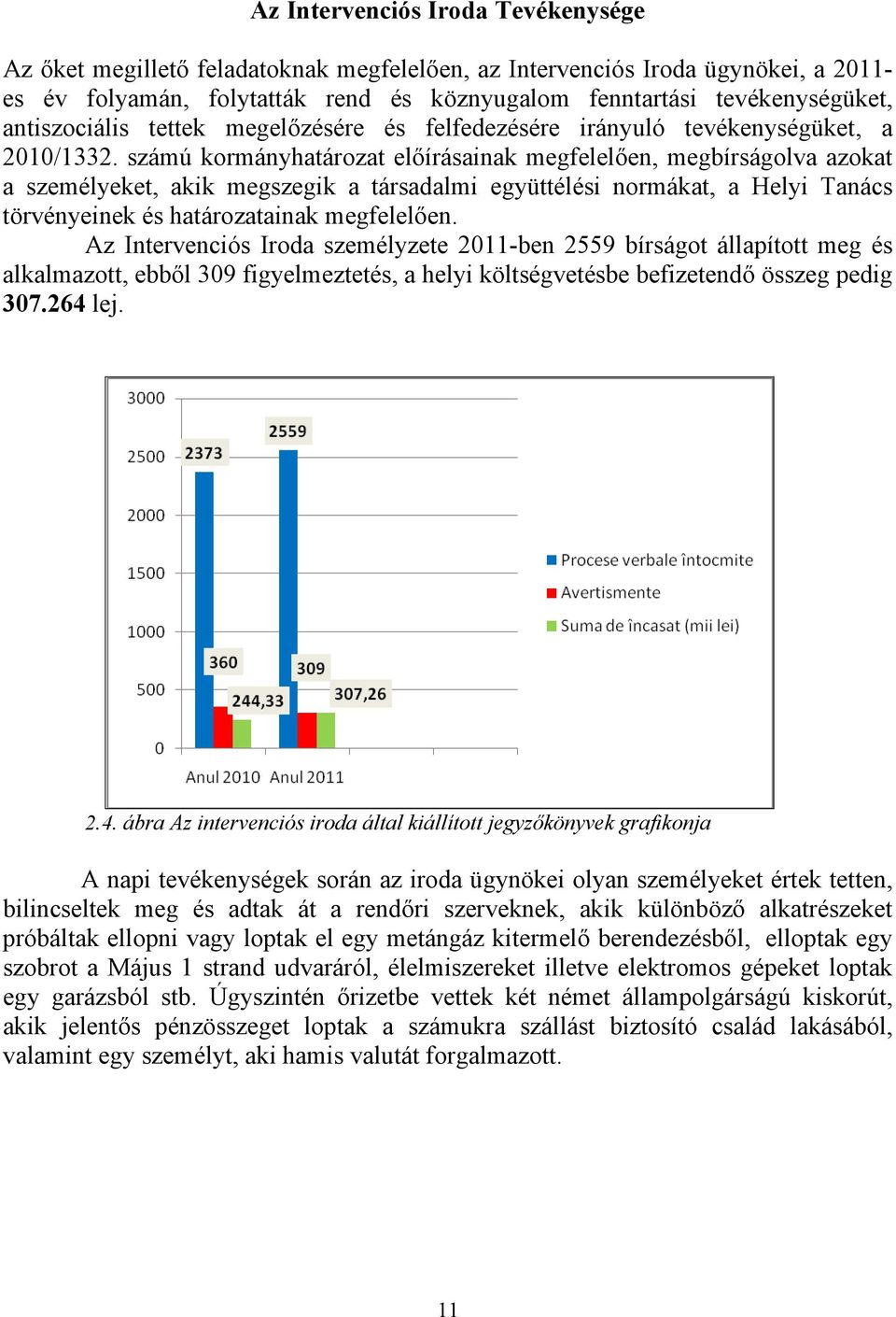 számú kormányhatározat előírásainak megfelelően, megbírságolva azokat a személyeket, akik megszegik a társadalmi együttélési normákat, a Helyi Tanács törvényeinek és határozatainak megfelelően.