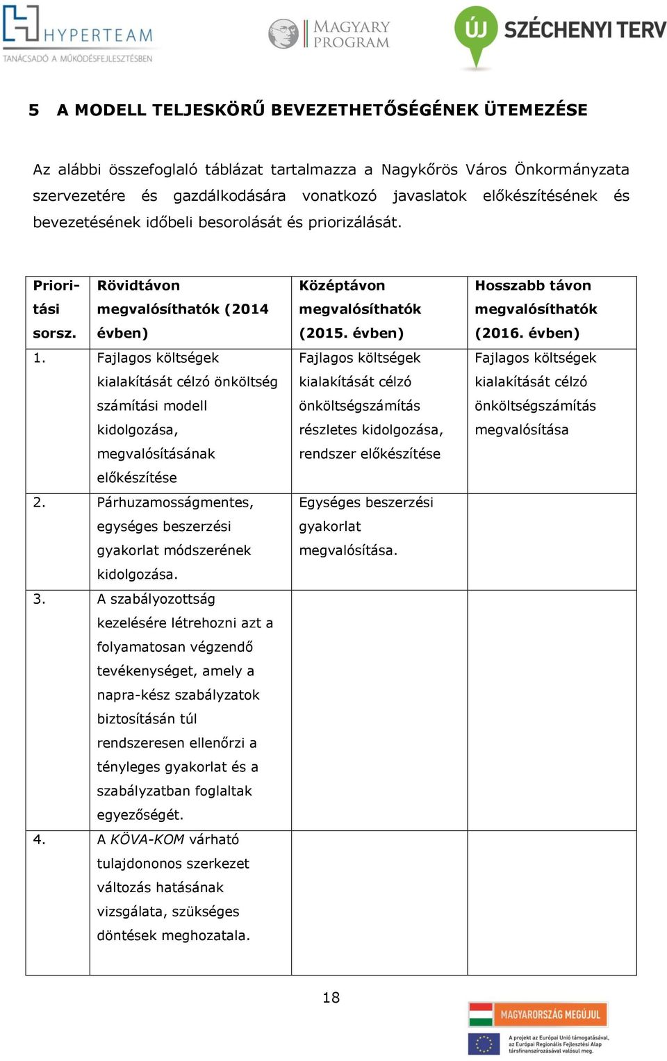 Fajlagos költségek kialakítását célzó önköltség számítási modell kidolgozása, megvalósításának előkészítése 2. Párhuzamosságmentes, egységes beszerzési gyakorlat módszerének kidolgozása. 3.