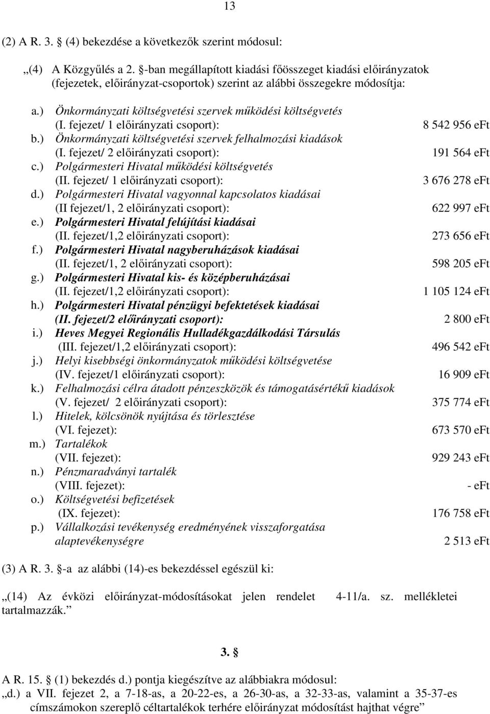 fejezet/ 1 előirányzati csoport): b.) Önkormányzati költségvetési szervek felhalmozási kiadások (I. fejezet/ 2 előirányzati csoport): c.) Polgármesteri Hivatal működési költségvetés (II.