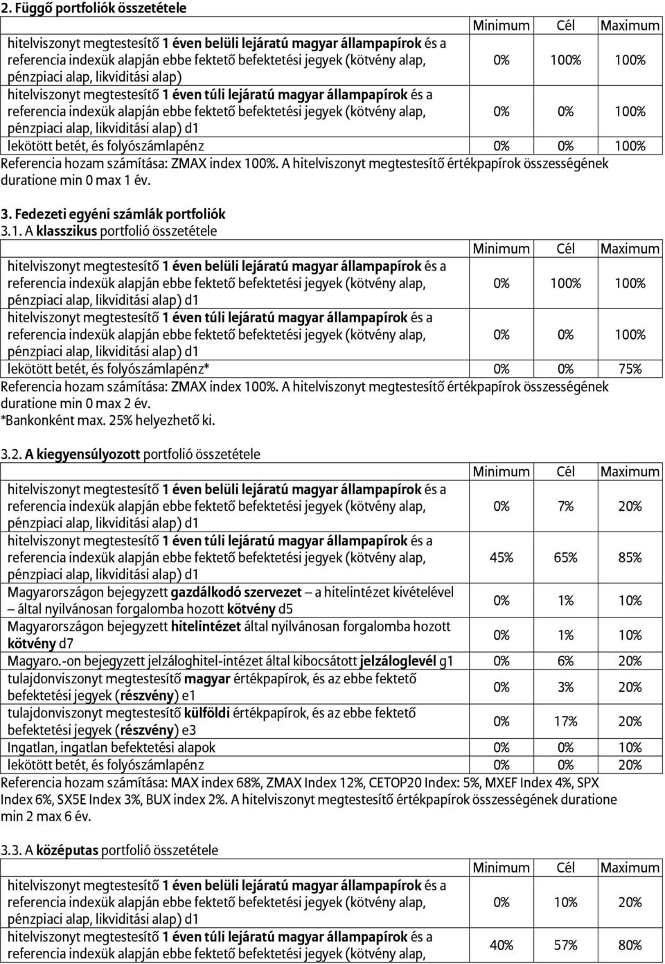 év. 3. Fedezeti egyéni számlák portfoliók 3.1. A klasszikus portfolió összetétele 0% 100% 100% 0% 0% 100% lekötött betét, és folyószámlapénz* 0% 0% 75% Referencia hozam számítása: ZMAX index 100%.