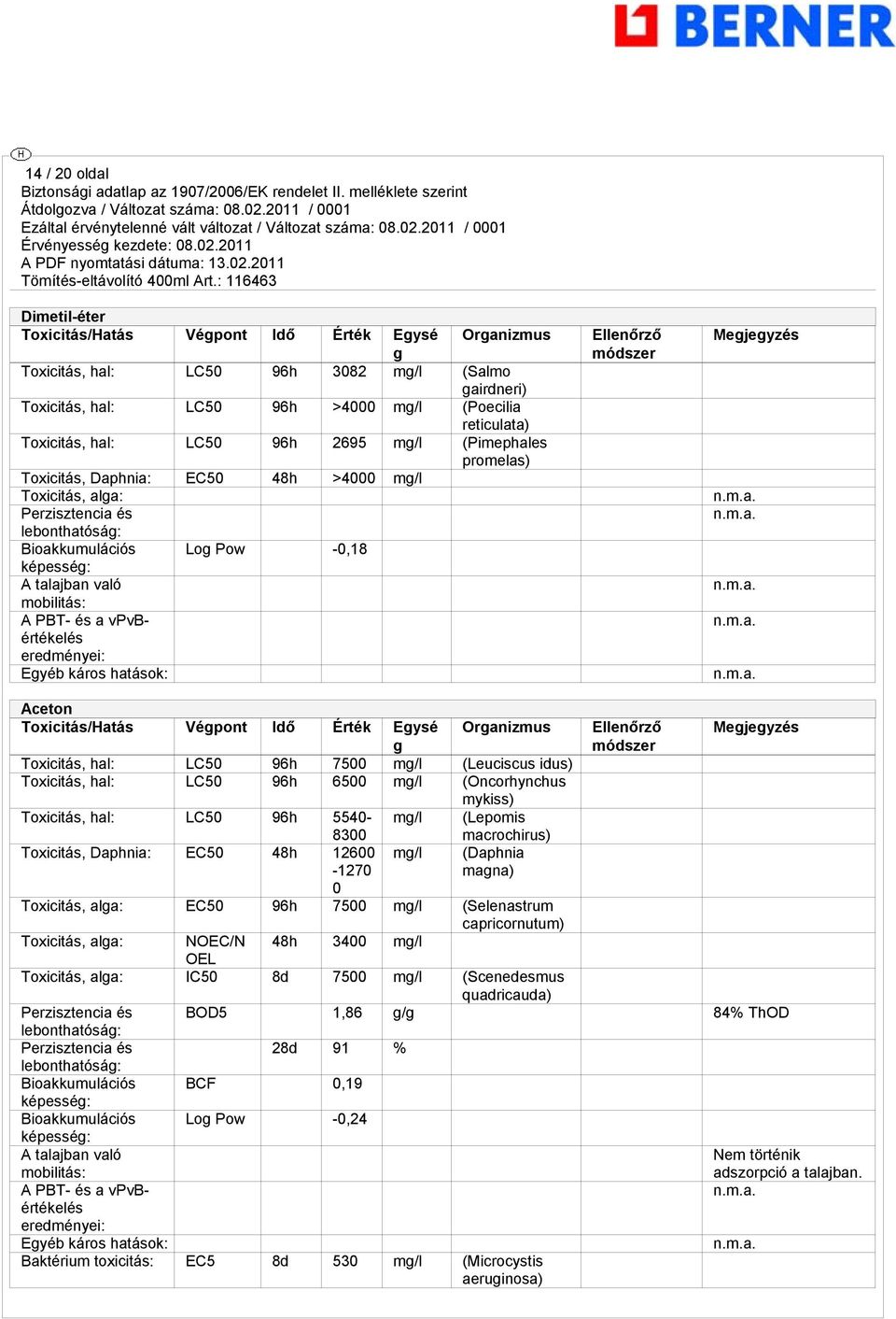 való mobilitás: A PBT- és a vpvbértékelés eredményei: Egyéb káros hatások: Ellenőrző módszer Megjegyzés Aceton Toxicitás/Hatás Végpont Idő Érték Egysé g Organizmus Toxicitás, hal: LC50 96h 7500 mg/l