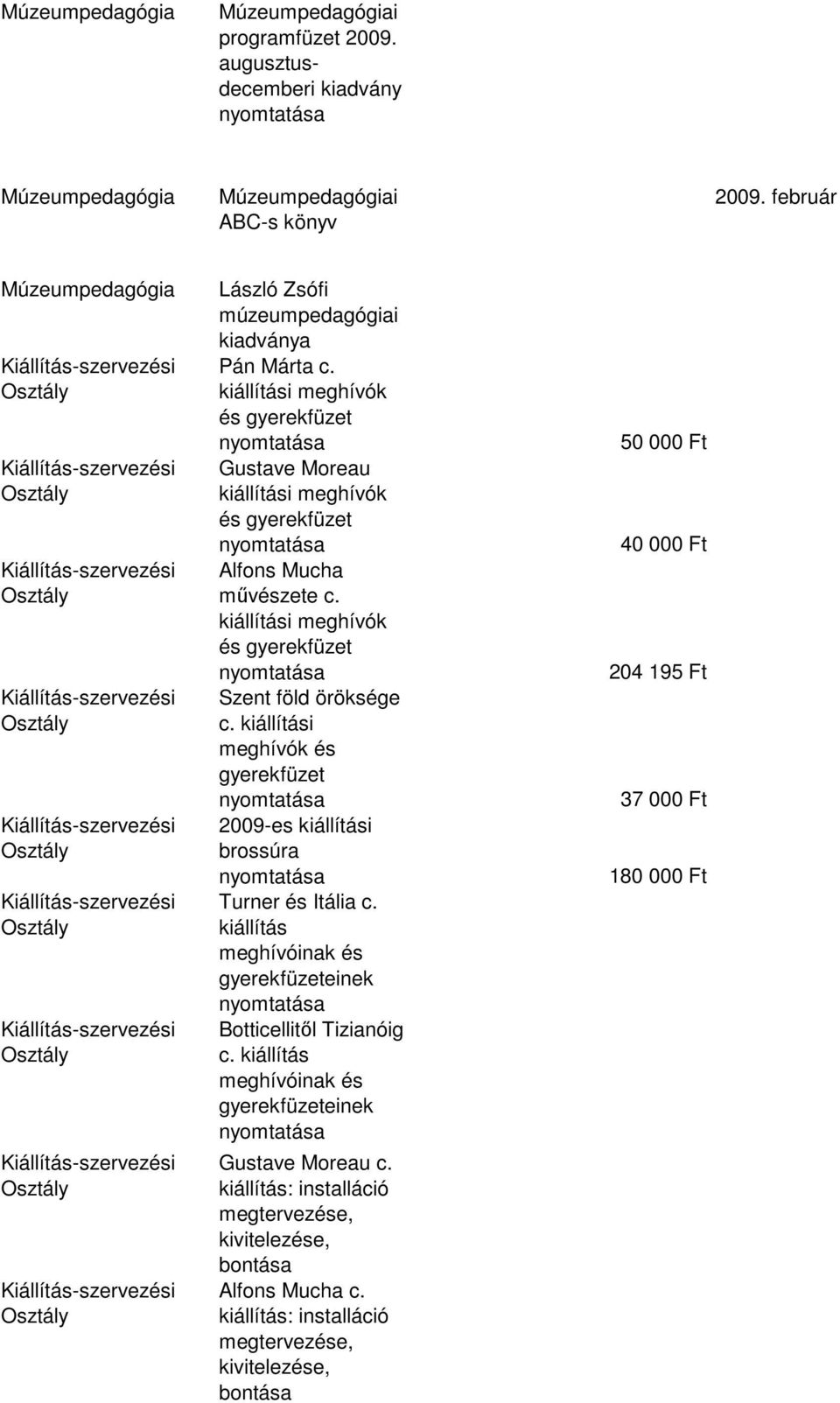 kiállítási meghívók és gyerekfüzet Szent föld öröksége c. kiállítási meghívók és gyerekfüzet 2009-es kiállítási brossúra Turner és Itália c.