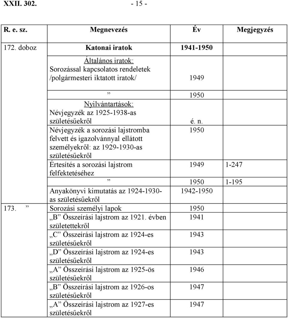 Névjegyzék a sorozási lajstromba 1950 felvett és igazolvánnyal ellátott személyekről: az 1929-1930-as születésűekről Értesítés a sorozási lajstrom 1949 1-247 felfektetéséhez 1950 1-195 Anyakönyvi