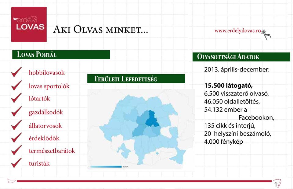 természetbarátok turisták Területi Lefedettség Olvasottsági Adatok 2013.