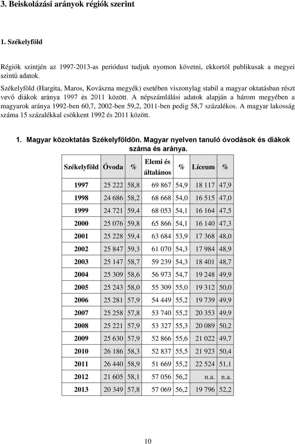 A népszámlálási adatok alapján a három megyében a magyarok aránya 1992-ben 60,7, 2002-ben 59,2, 2011-ben pedig 58,7 százalékos. A magyar lakosság száma 15 százalékkal csökkent 1992 és 2011 között. 1. Magyar közoktatás Székelyföldön.