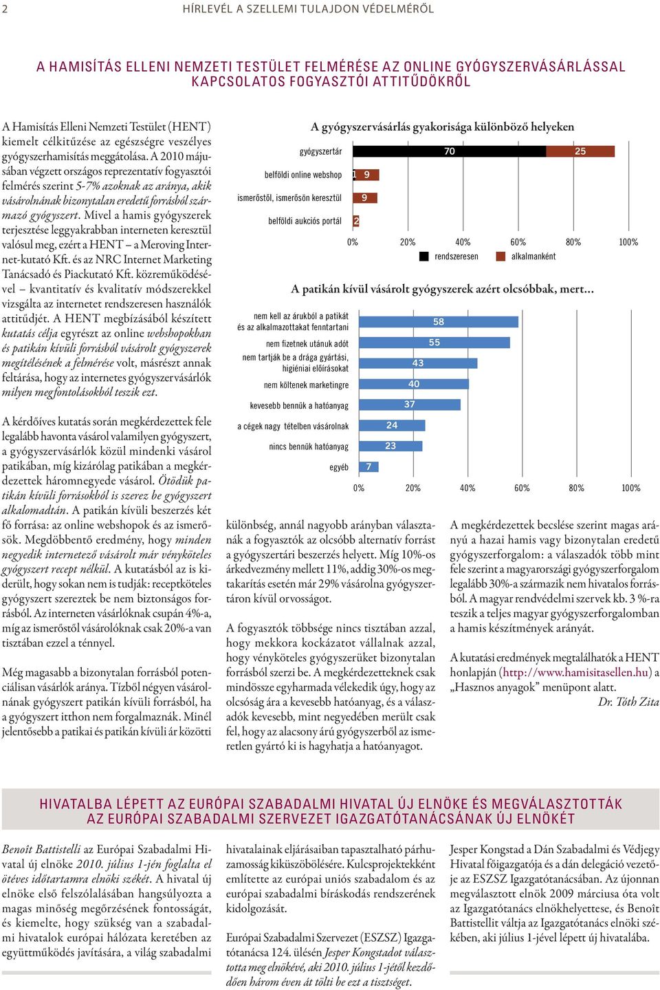 A 2010 májusában végzett országos reprezentatív fogyasztói felmérés szerint 5-7% azoknak az aránya, akik vásárolnának bizonytalan eredetű forrásból származó gyógyszert.