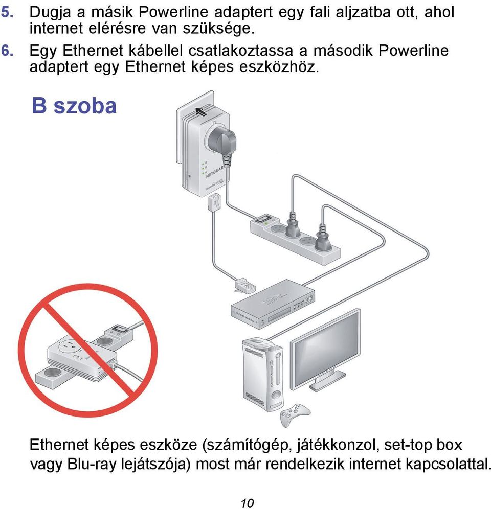 Egy Ethernet kábellel csatlakoztassa a második Powerline adaptert egy Ethernet