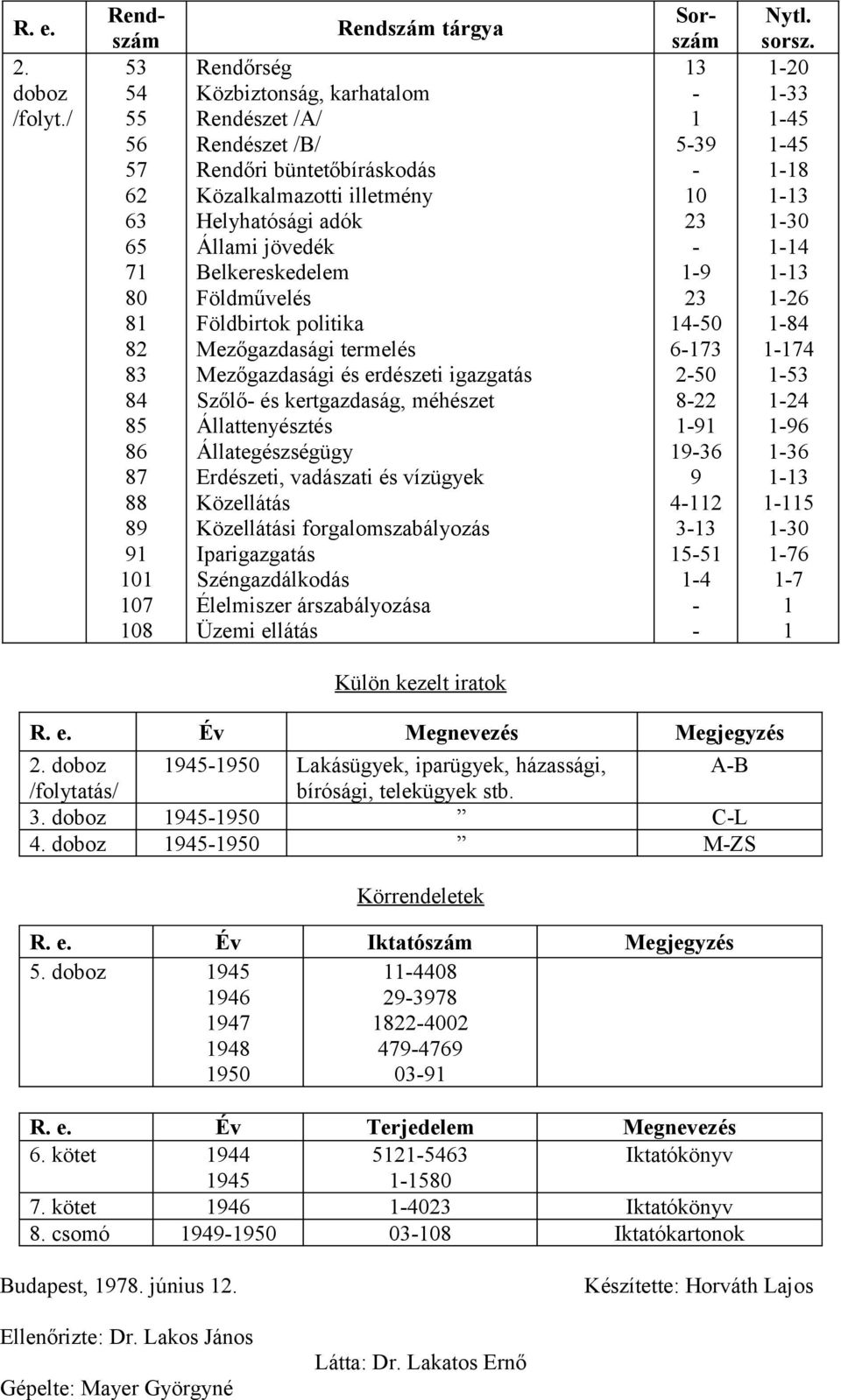 Földbirtok politika Mezőgazdasági termelés Mezőgazdasági és erdészeti igazgatás Szőlő és kertgazdaság, méhészet Állattenyésztés Állategészségügy Erdészeti, vadászati és vízügyek Közellátás