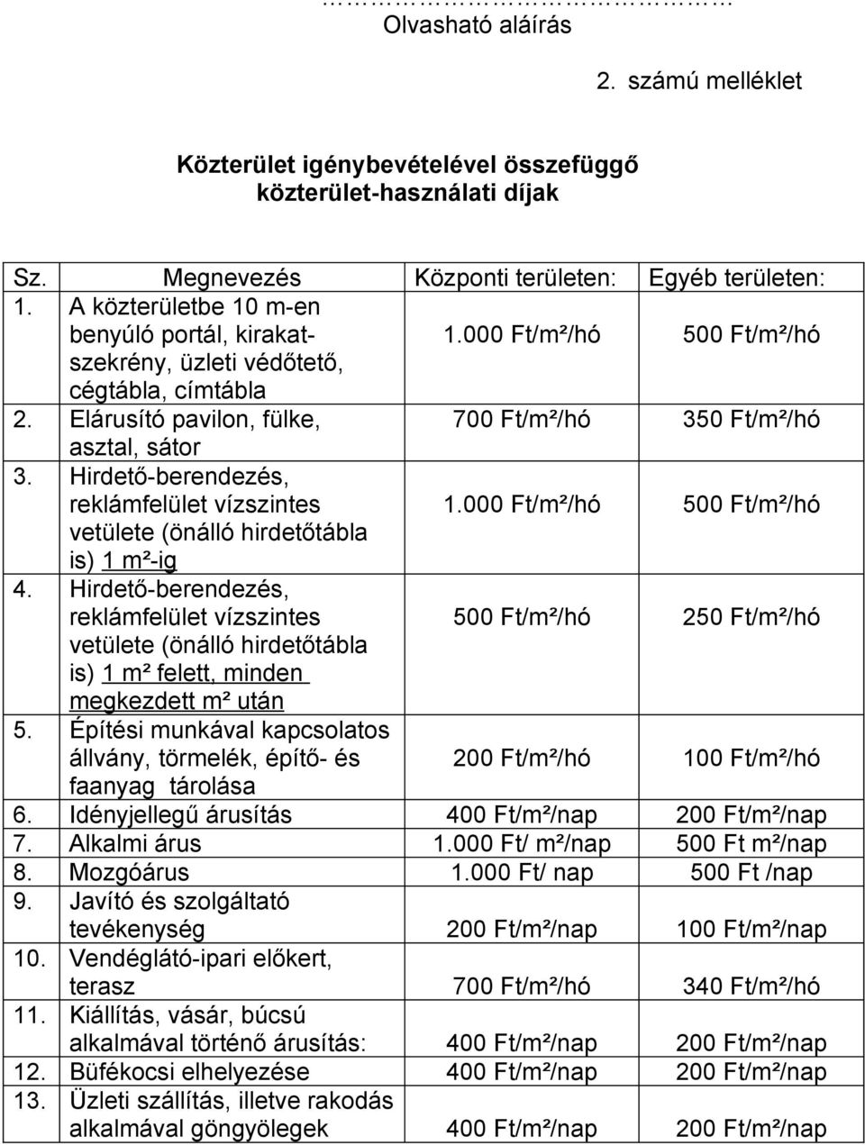 Hirdető-berendezés, reklámfelület vízszintes 1.000 Ft/m²/hó 500 Ft/m²/hó vetülete (önálló hirdetőtábla is) 1 m²-ig 4.