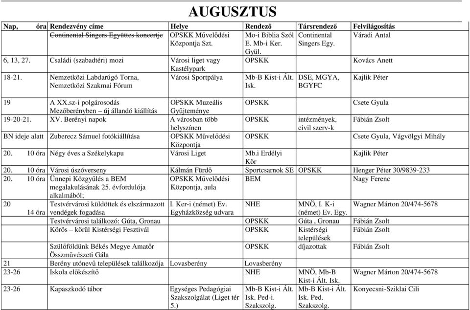 sz-i polgárosodás Muzeális Csete Gyula Mezıberényben új állandó kiállítás 19-20-21. XV.