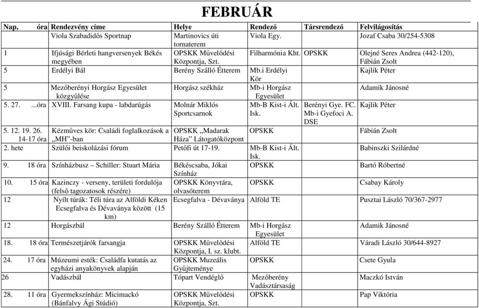 ...óra XVIII. Farsang kupa - labdarúgás Molnár Miklós Mb-B Kist-i Ált. Berényi Gye. FC. Kajlik Péter Sportcsarnok Mb-i Gyefoci A. DSE 5. 12. 19. 26.