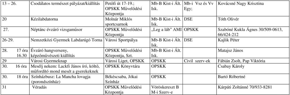 Nemzetközi Gyermek Labdarúgó Torna Városi Sportpálya Mb-B Kist-i Ált. DSE Kajlik Péter 28. 17 óra Évzáró hangverseny, Mővelıdési Mb-B Kist-i Ált. Matajsz János 16.30 képzımővészeti kiállítás, Szt.