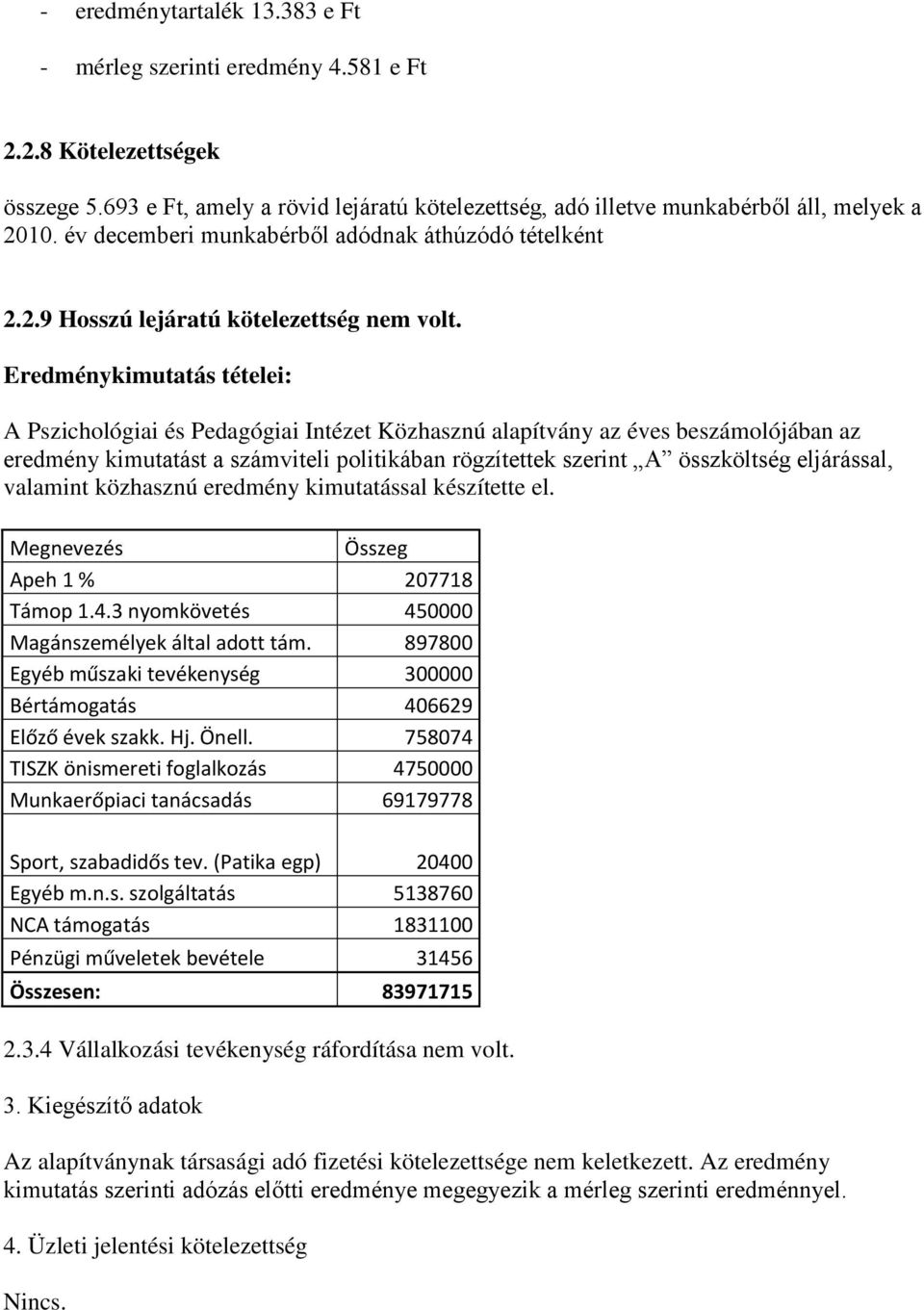 Eredménykimutatás tételei: A Pszichológiai és Pedagógiai Intézet Közhasznú alapítvány az éves beszámolójában az eredmény kimutatást a számviteli politikában rögzítettek szerint A összköltség