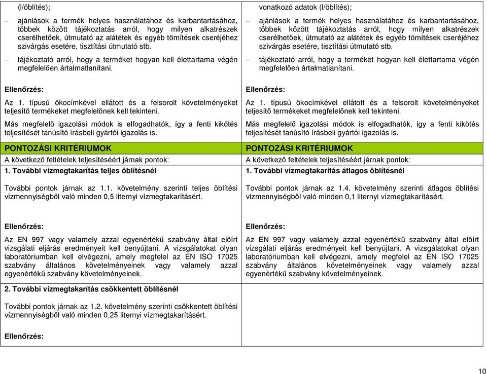 ajánlások a termék helyes használatához és karbantartásához, többek között tájékoztatás arról, hogy milyen alkatrészek cserélhetőek, útmutató az alátétek és  tájékoztató arról, hogy a terméket hogyan