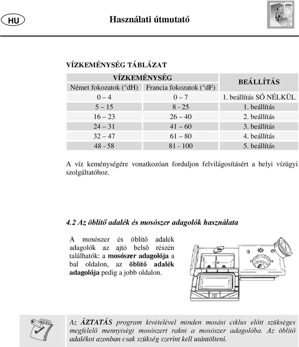 60 3. beállítás 32 47