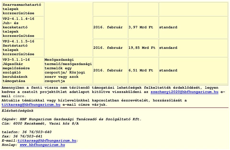 február 6,51 Mrd Ft standard Amennyiben a fenti vissza nem térítendı támogatási lehetıségek felkeltették érdeklıdését, legyen kedves a csatolt projektötlet adatlapot kitöltve visszaküldeni az