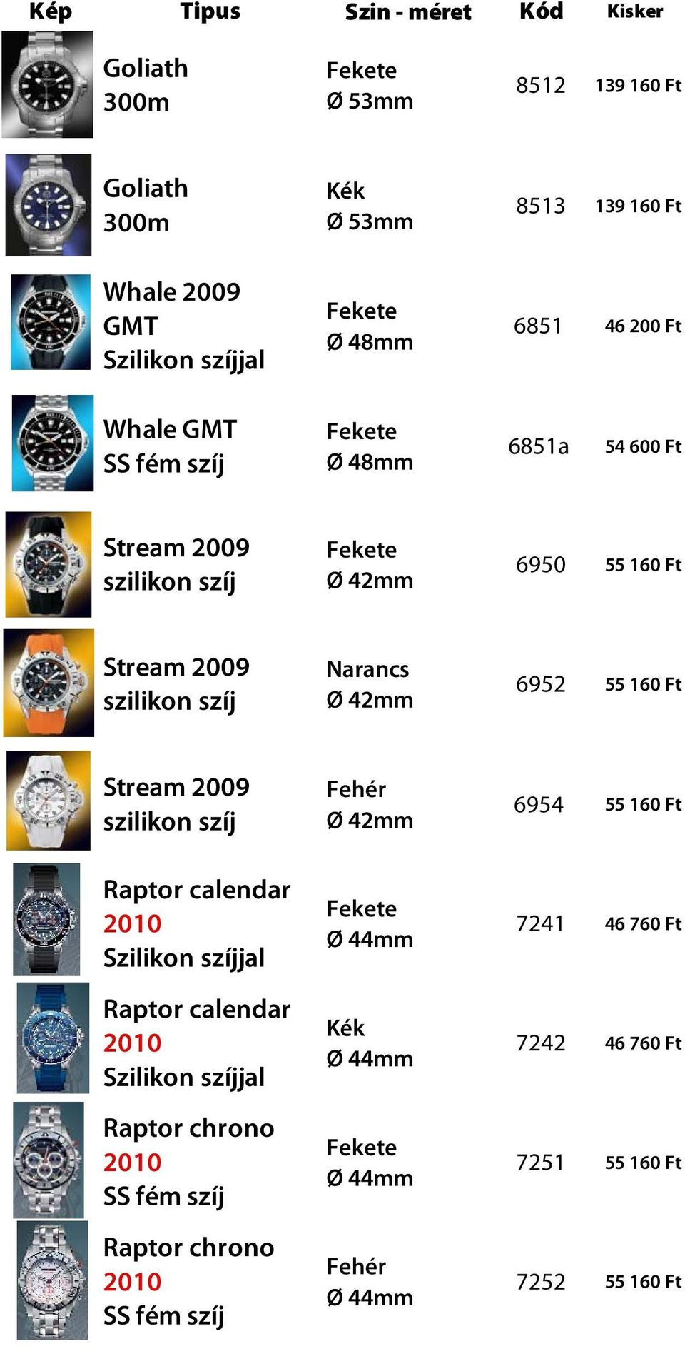 calendar 2010 Szilikon jal Raptor calendar 2010 Szilikon jal Raptor chrono 2010 Raptor