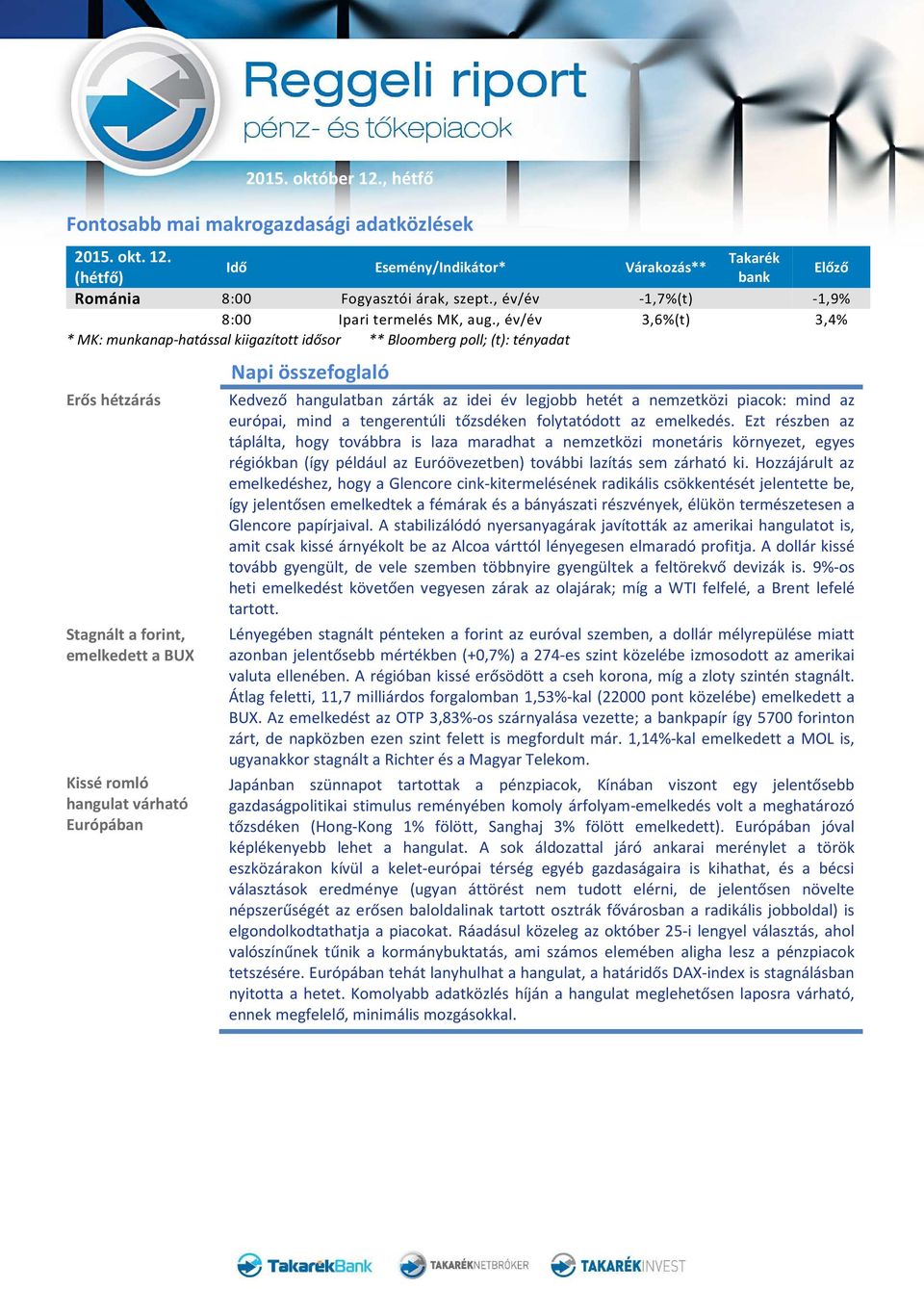 október 12., hétfő Napi összefoglaló Kedvező hangulatban zárták az idei év legjobb hetét a nemzetközi piacok: mind az európai, mind a tengerentúli tőzsdéken folytatódott az emelkedés.