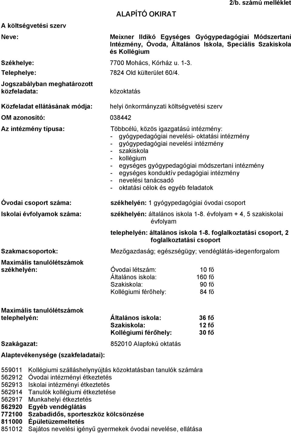 költségvetési szerv OM azonosító: 038442 Az intézmény típusa: Többcélú, közös igazgatású intézmény: - gyógypedagógiai nevelési- oktatási intézmény - gyógypedagógiai nevelési intézmény - szakiskola -