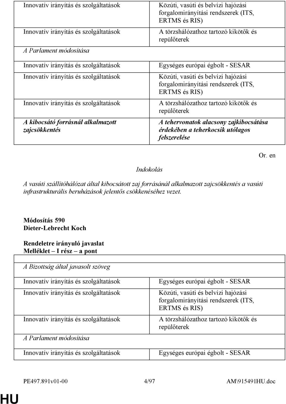 égbolt - SESAR Közúti, vasúti és belvízi hajózási forgalomirányítási rendszerek (ITS, ERTMS és RIS) A törzshálózathoz tartozó kikötők és repülőterek A tehervonatok alacsony zajkibocsátása érdekében a