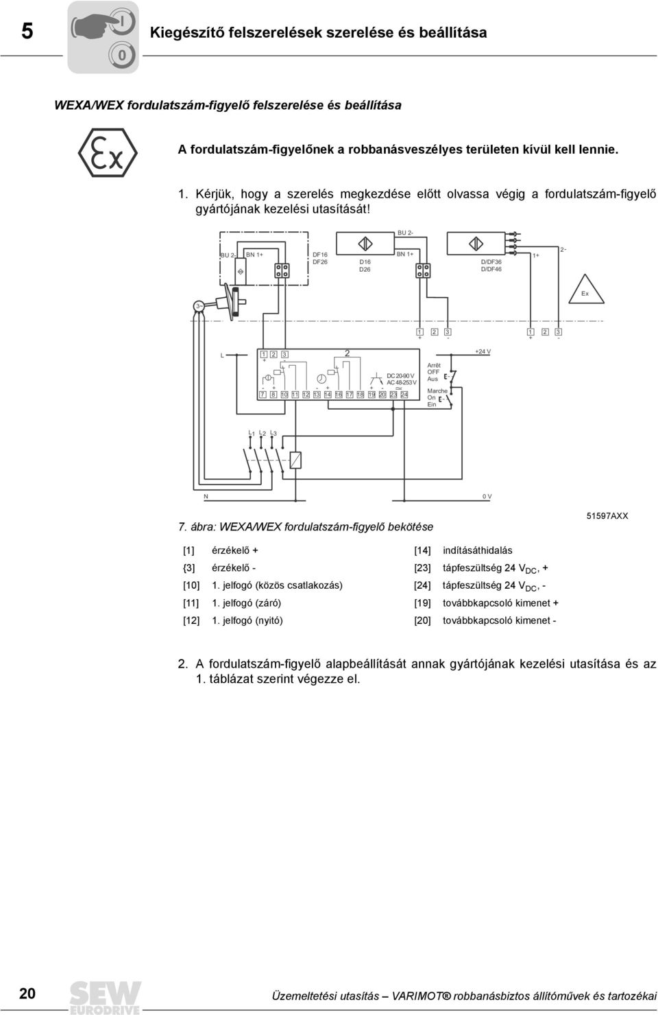 BU 2- BU 2- BN 1+ DF16 BN 1+ DF26 D16 D26 D/DF36 D/DF46 1+ 2- Ex 3~ 1 2 3 + - 1 + 2 3 - L 1 2 3 + - DC 20-90 V AC 48-253 V - + - + + - 7 8 10 11 12 13 14 16 17 18 19 20 23 24 2 Arrêt OFF Aus Marche