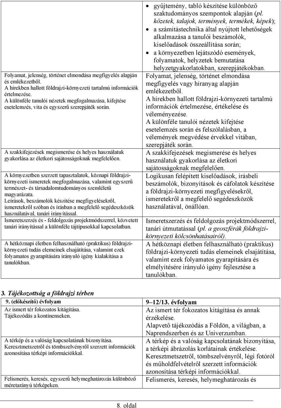 A szakkifejezések megismerése és helyes használatuk gyakorlása az életkori sajátosságoknak megfelelően.