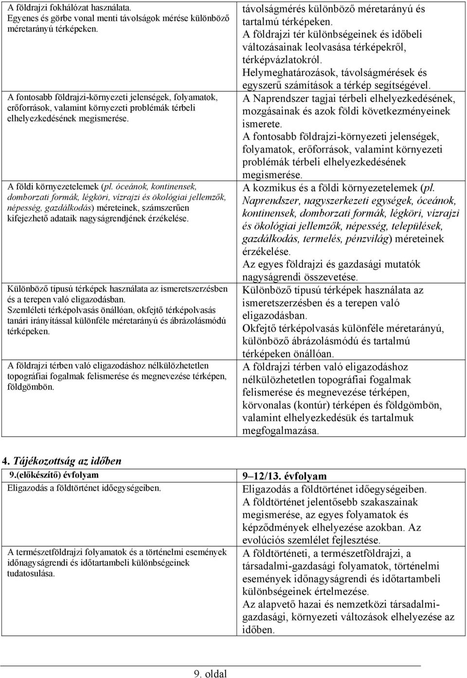 óceánok, kontinensek, domborzati formák, légköri, vízrajzi és ökológiai jellemzők, népesség, gazdálkodás) méreteinek, számszerűen kifejezhető adataik nagyságrendjének érzékelése.