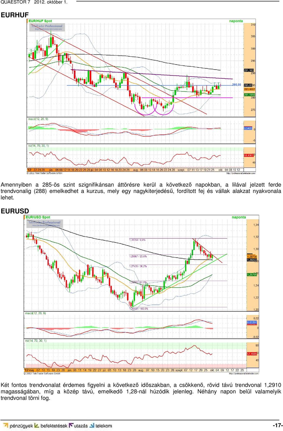 EURUSD Két fontos trendvonalat érdemes figyelni a következő időszakban, a csökkenő, rövid távú trendvonal 1,2910