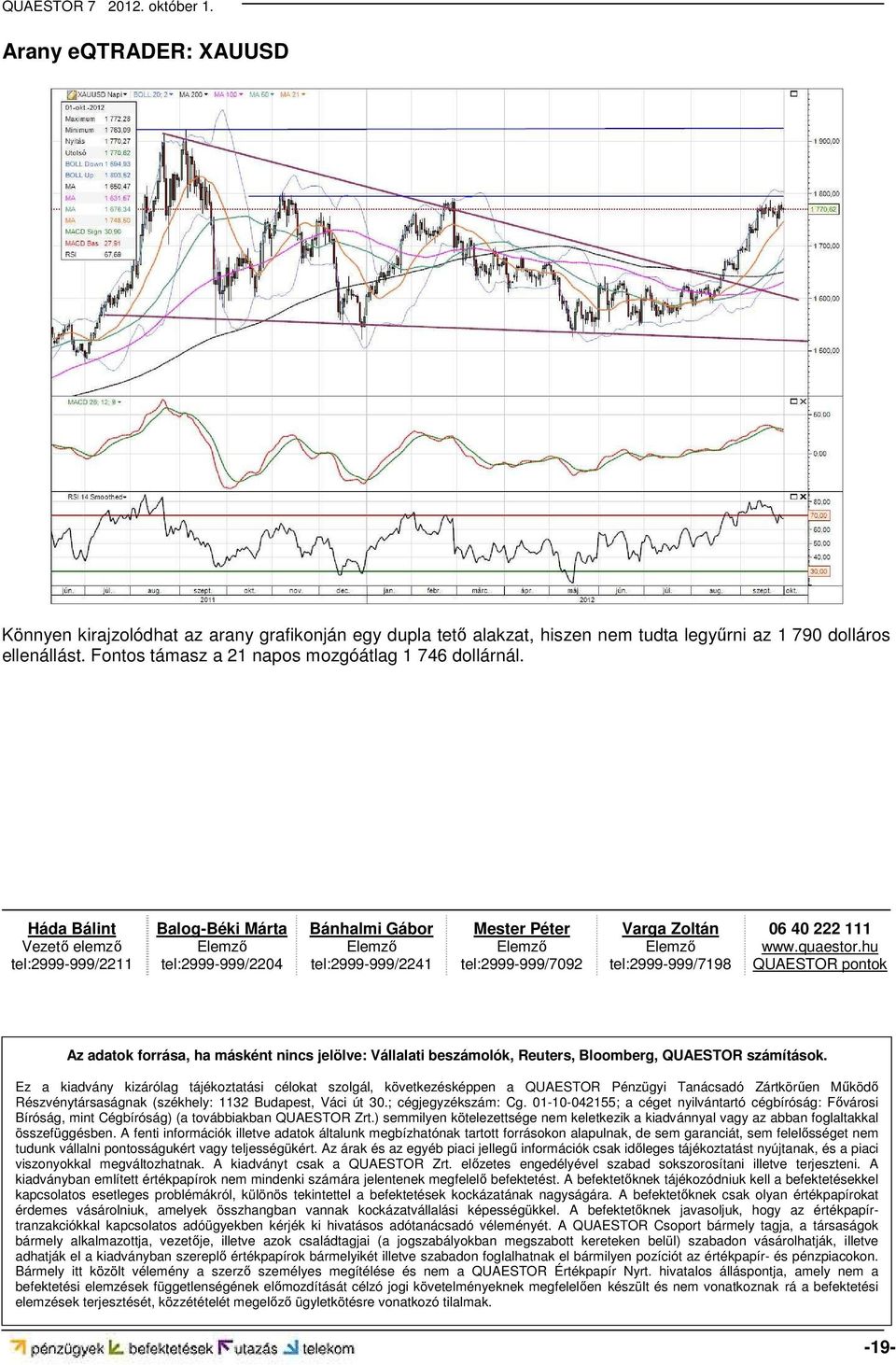 tel:2999-999/7198 06 40 222 111 www.quaestor.hu QUAESTOR pontok Az adatok forrása, ha másként nincs jelölve: Vállalati beszámolók, Reuters, Bloomberg, QUAESTOR számítások.