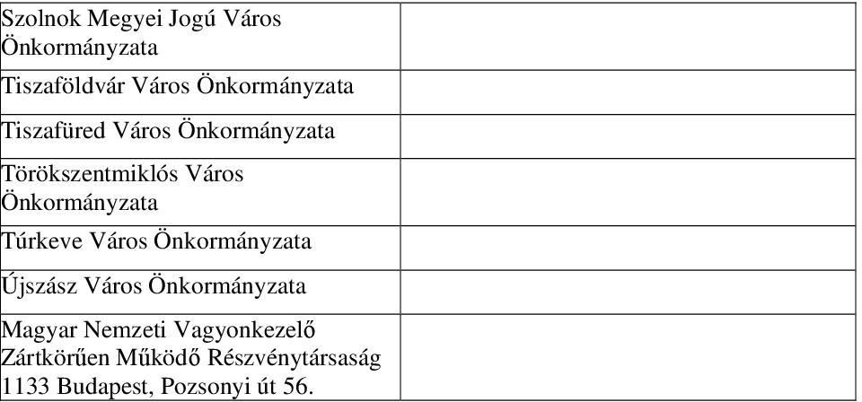 Önkormányzata Túrkeve Város Önkormányzata Újszász Város Önkormányzata