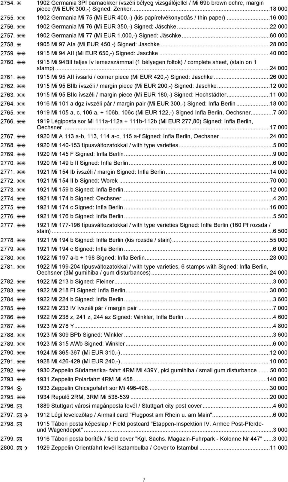 1905 Mi 97 AIa (Mi EUR 450,-) Signed: Jaschke...28 000 2759. 1915 Mi 94 AII (Mi EUR 650,-) Signed: Jaschke...40 000 2760.