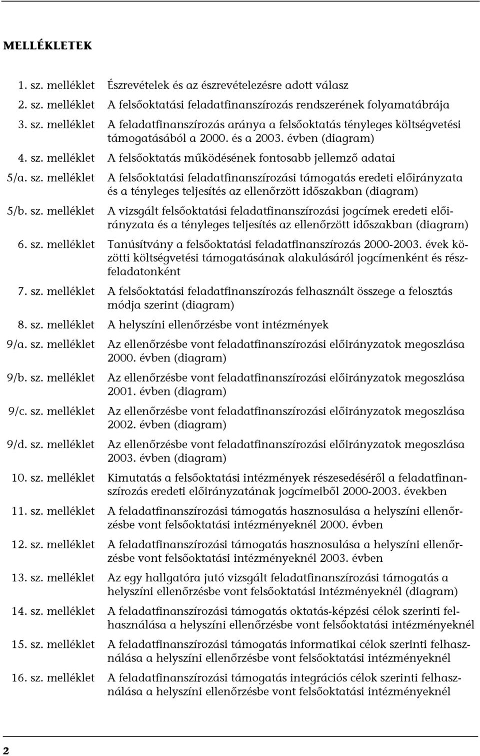 melléklet A felsőoktatás működésének fontosabb jellemző adatai 5/a. sz.