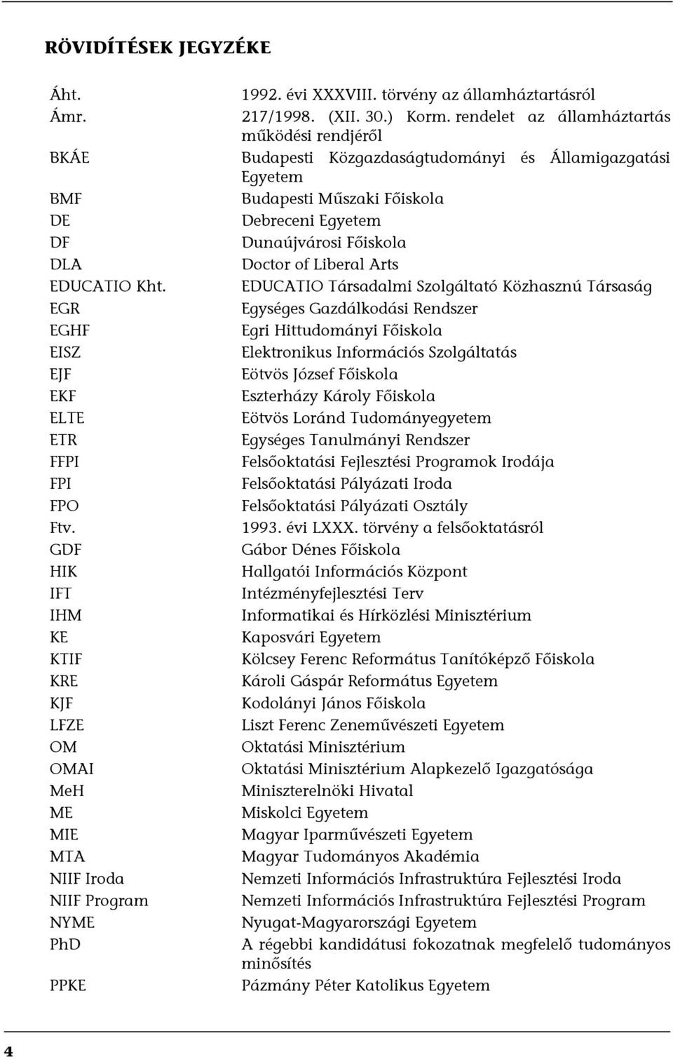 rendelet az államháztartás működési rendjéről Budapesti Közgazdaságtudományi és Államigazgatási Egyetem Budapesti Műszaki Főiskola Debreceni Egyetem Dunaújvárosi Főiskola Doctor of Liberal Arts